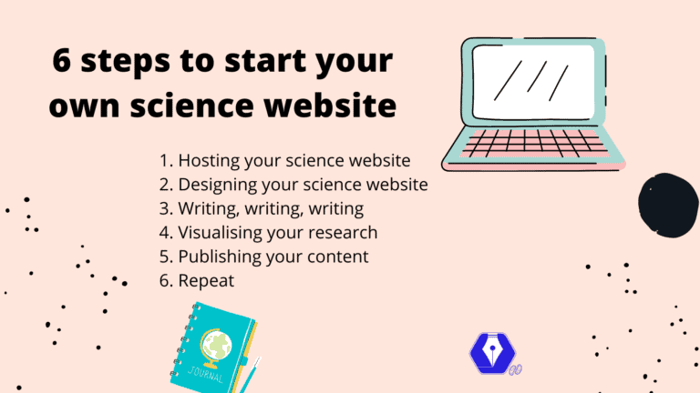 How to start a science website