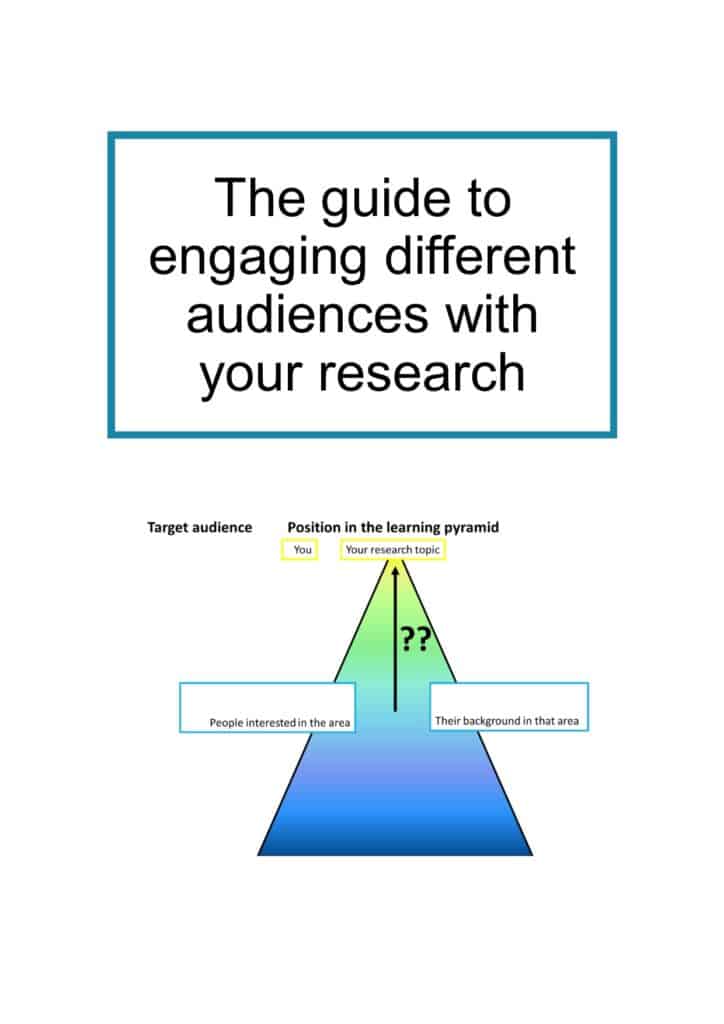 In this guide, you will learn to engage your audience with your research and understand who the audience is and how to communicate with them.