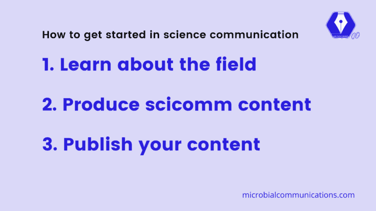 How to get started in science communication: Learn about the field, produce content and publish your content.