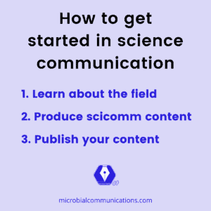 Resources to get started in science communication