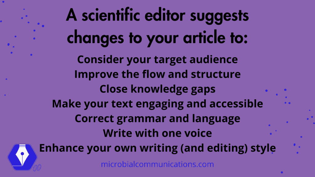 A scientific editor suggests changes to your article to: Consider your target audience, Improve the flow and structure, Close knowledge gaps, Make your text engaging and accessible, Correct grammar and language, Write with one voice, Enhance your own writing (and editing) style