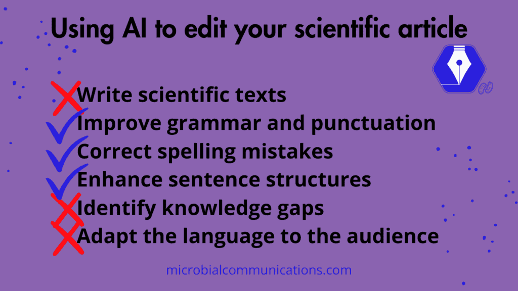 Using AI to edit your scientific article: Improve grammar and punctuation, Correct spelling mistakes, Enhance sentence structures