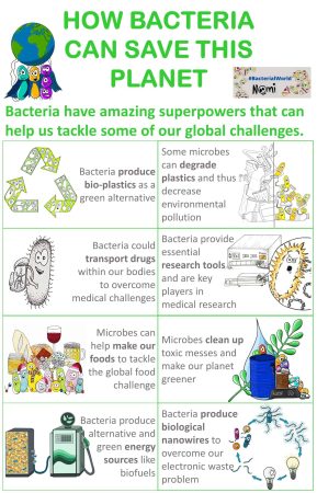Bacteria saving the planet